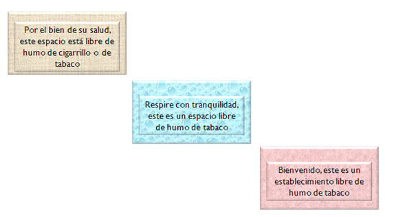 Kolme la dosificación a